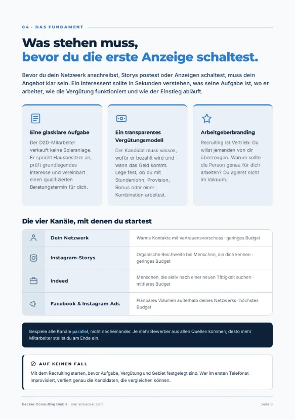 Seite 6 des Kits: Das Fundament vor der ersten Anzeige